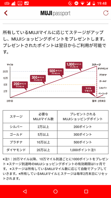 muji