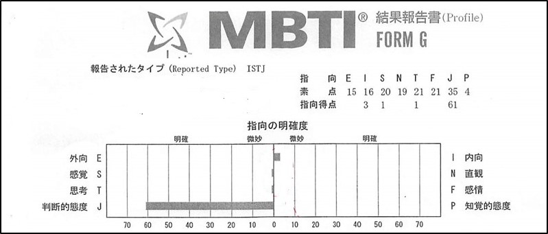 f:id:my-manekineko:20171222065729j:plain f:id:my-manekineko:20171222065729j:plain