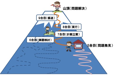 f:id:my-manekineko:20180109094342j:plain