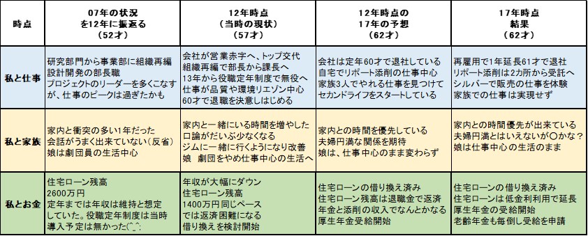 f:id:my-manekineko:20180119070510j:plain