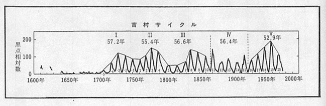 f:id:my-manekineko:20180202221638j:plain f:id:my-manekineko:20180202221638j:plain