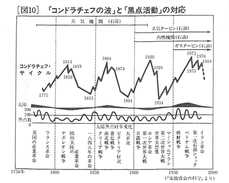 f:id:my-manekineko:20180202221912j:plain f:id:my-manekineko:20180202221912j:plain
