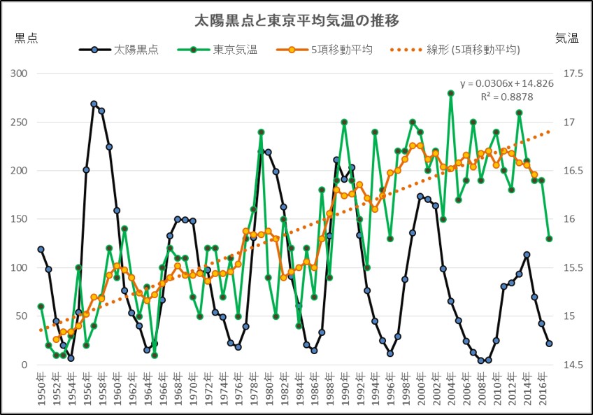 f:id:my-manekineko:20180202223421j:plain f:id:my-manekineko:20180202223421j:plain