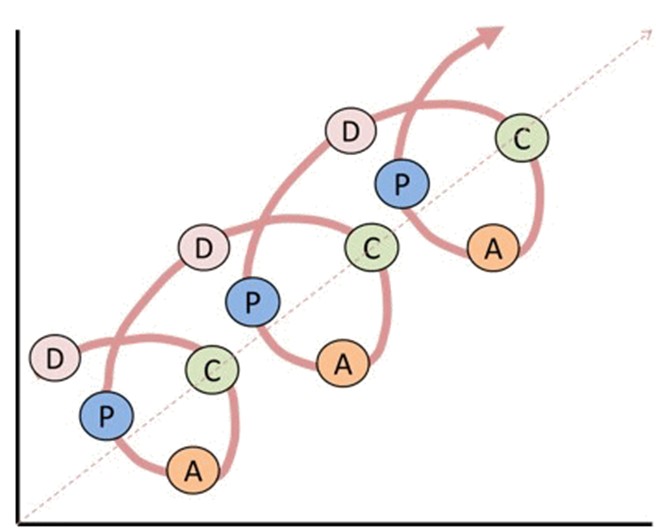 f:id:my-manekineko:20180215084405j:plain