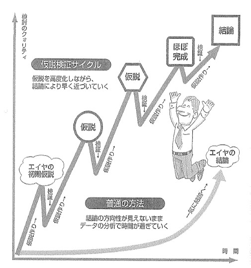 f:id:my-manekineko:20180215140643j:plain