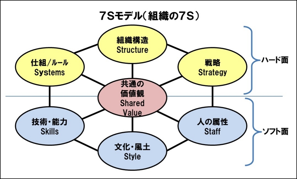 f:id:my-manekineko:20180223055502j:plain