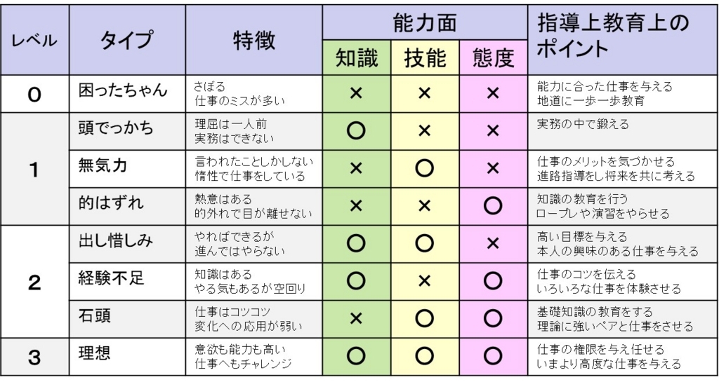 f:id:my-manekineko:20180501085353j:plain