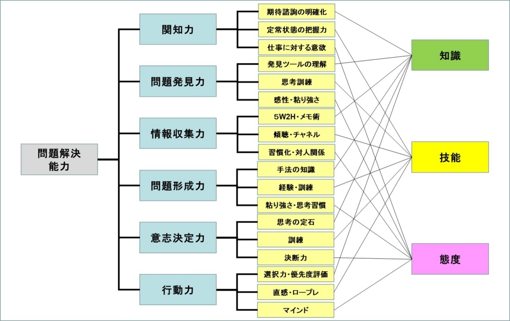 f:id:my-manekineko:20180501085638j:plain