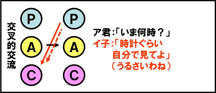 f:id:my-manekineko:20180510222220j:plain