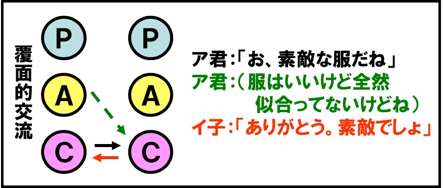 f:id:my-manekineko:20180510222604j:plain