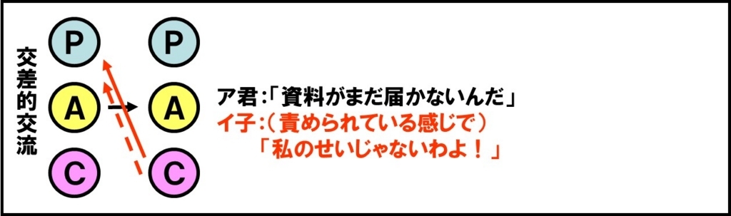 f:id:my-manekineko:20180510223003j:plain