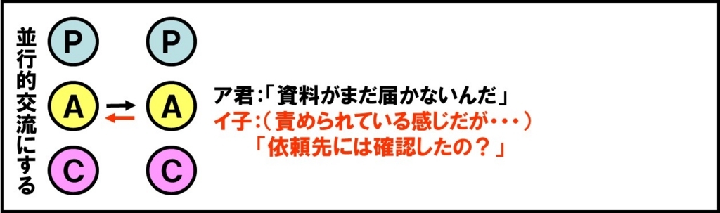 f:id:my-manekineko:20180510223410j:plain