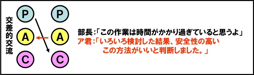 f:id:my-manekineko:20180510223536j:plain