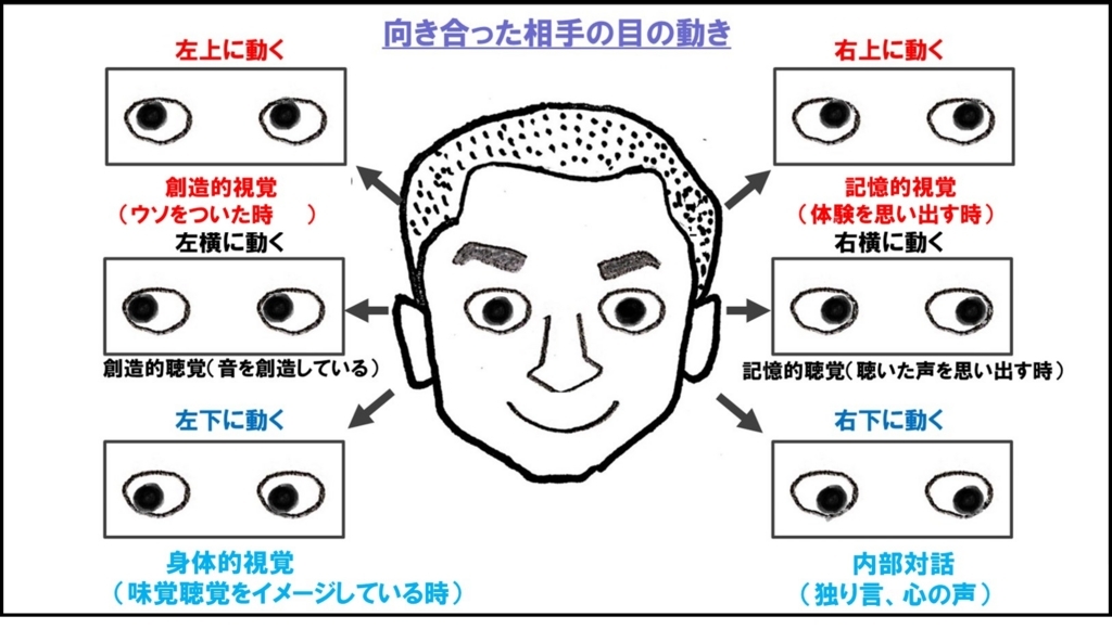 f:id:my-manekineko:20180601075248j:plain f:id:my-manekineko:20180601075248j:plain