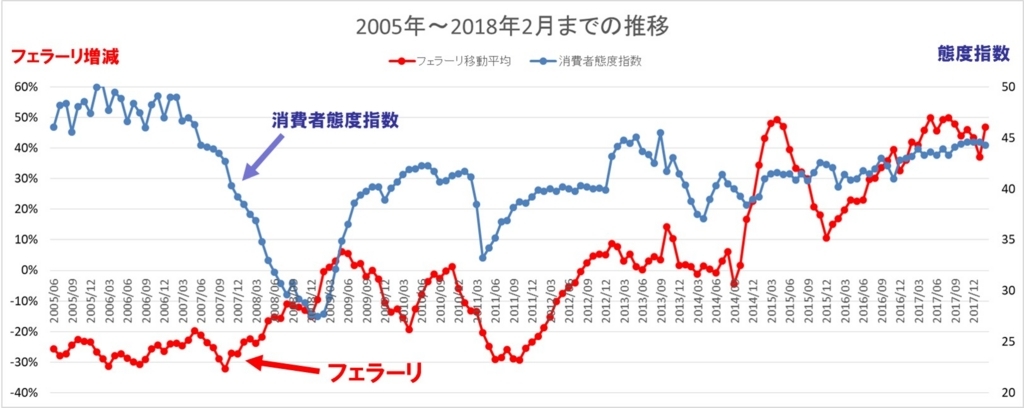 f:id:my-manekineko:20180823221237j:plain f:id:my-manekineko:20180823221237j:plain