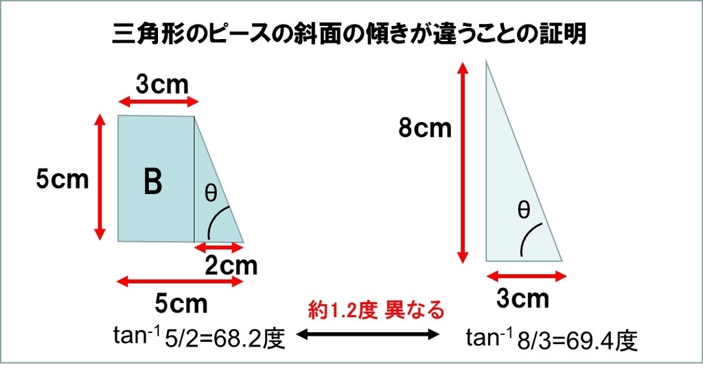 f:id:my-manekineko:20180920115606j:plain f:id:my-manekineko:20180920115606j:plain