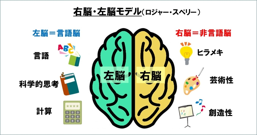f:id:my-manekineko:20180920120355j:plain f:id:my-manekineko:20180920120355j:plain