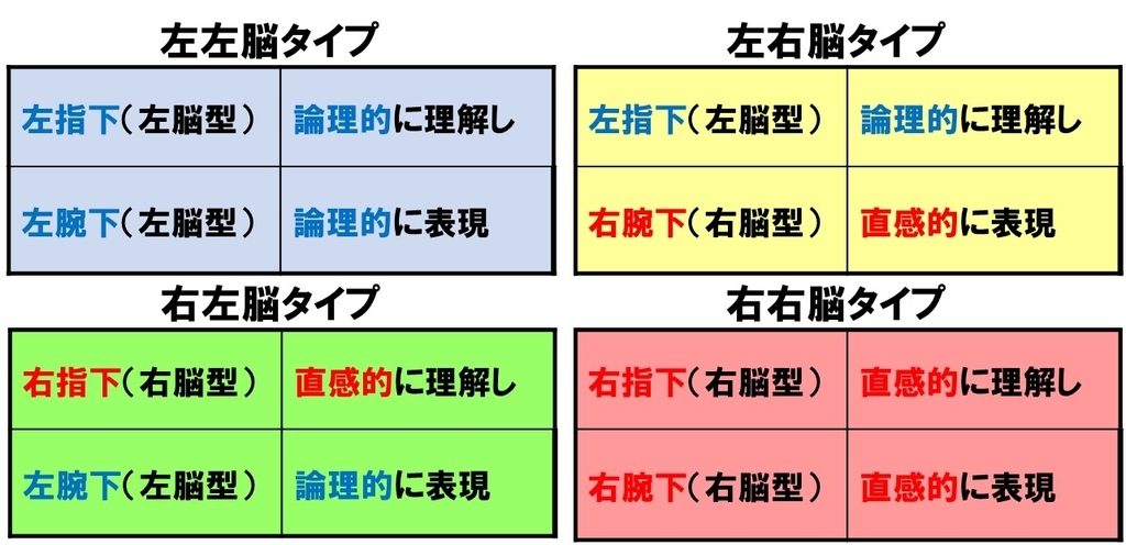 f:id:my-manekineko:20180920120935j:plain