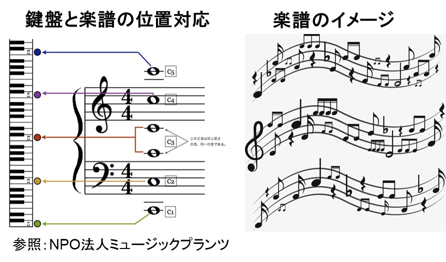 f:id:my-manekineko:20180920122919j:plain f:id:my-manekineko:20180920122919j:plain