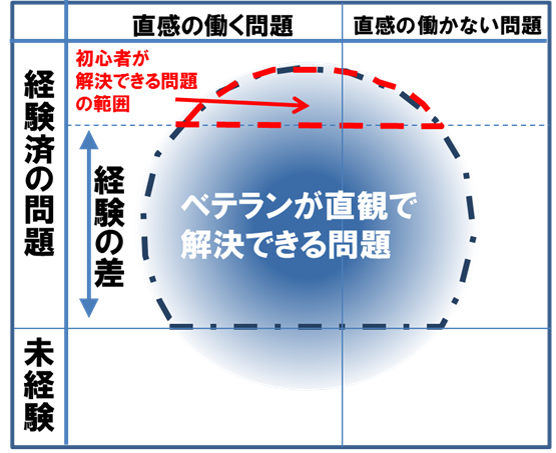 f:id:my-manekineko:20181004111420p:plain