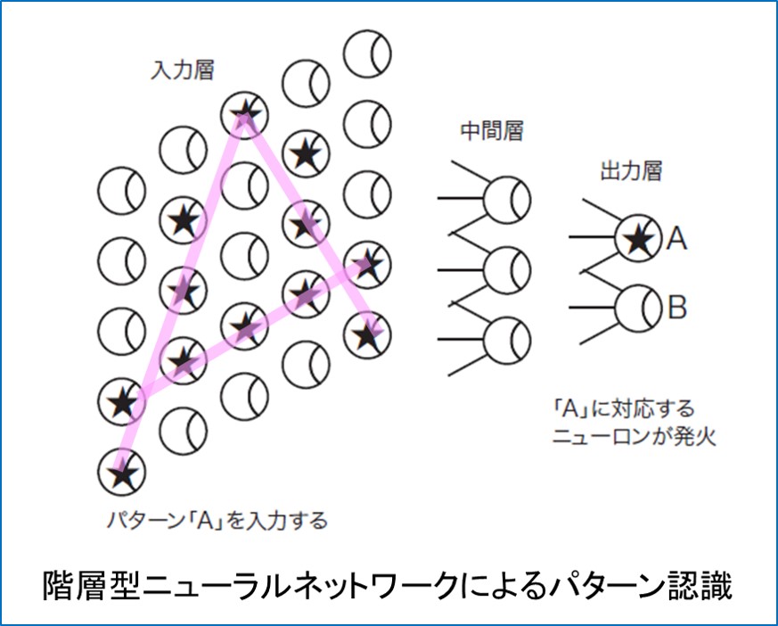 f:id:my-manekineko:20181108155007j:plain