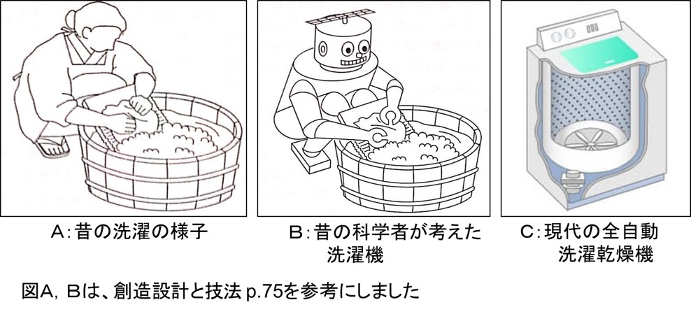 f:id:my-manekineko:20181110081826j:plain