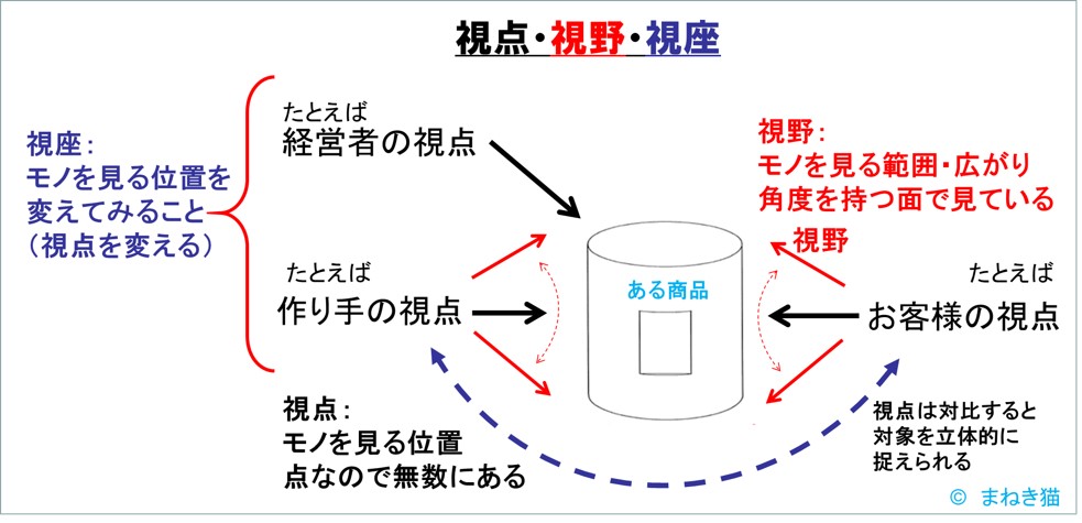 f:id:my-manekineko:20181207101119j:plain f:id:my-manekineko:20181207101119j:plain