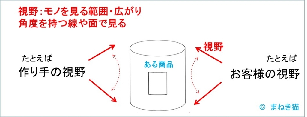 f:id:my-manekineko:20181207122510j:plain f:id:my-manekineko:20181207122510j:plain