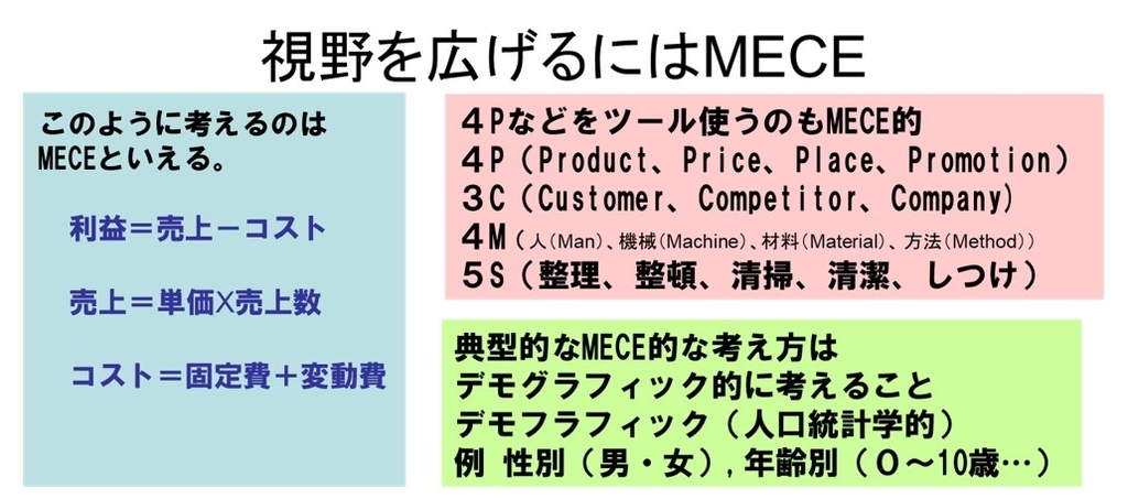 f:id:my-manekineko:20181207122627j:plain f:id:my-manekineko:20181207122627j:plain