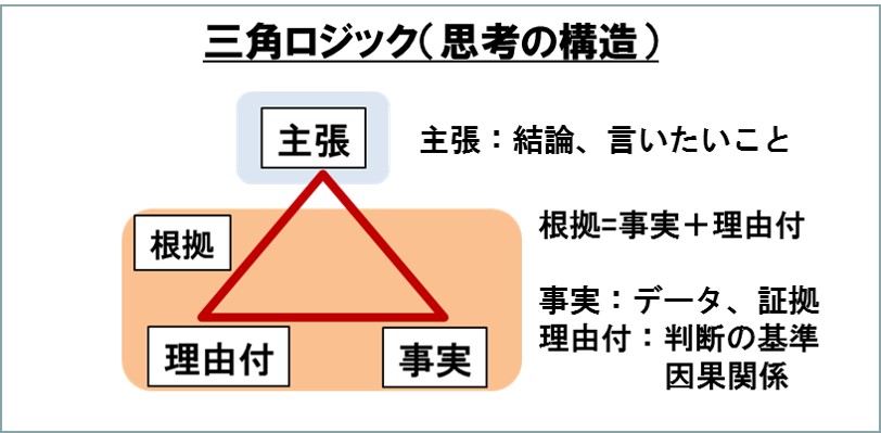 f:id:my-manekineko:20181220215418j:plain