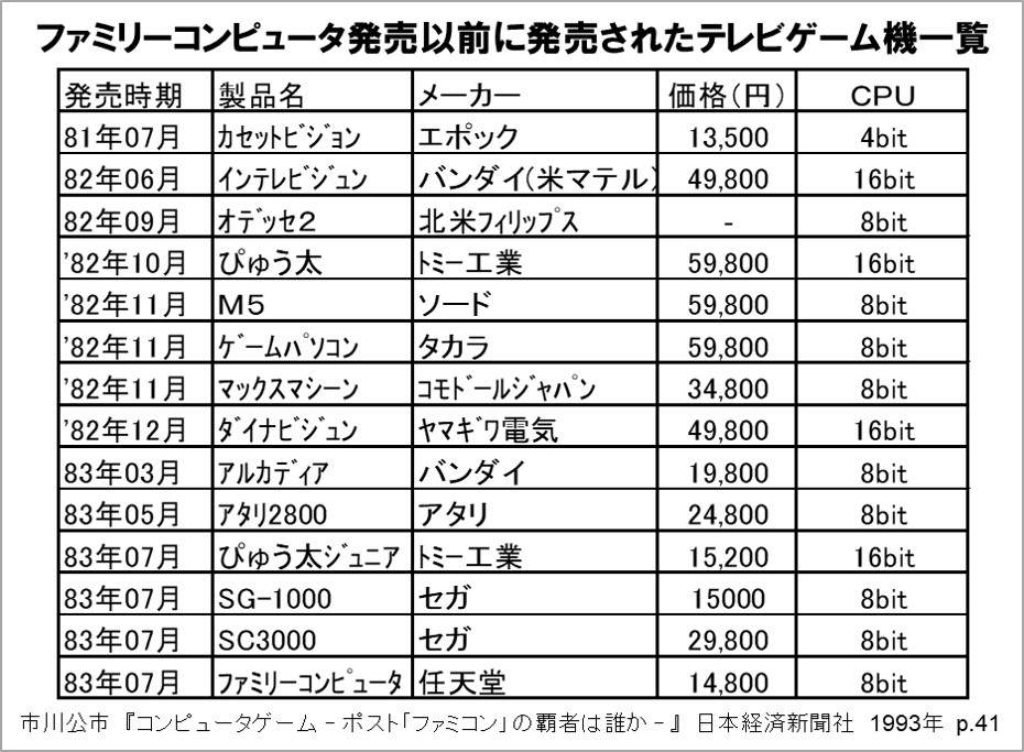 f:id:my-manekineko:20190104065629j:plain f:id:my-manekineko:20190104065629j:plain