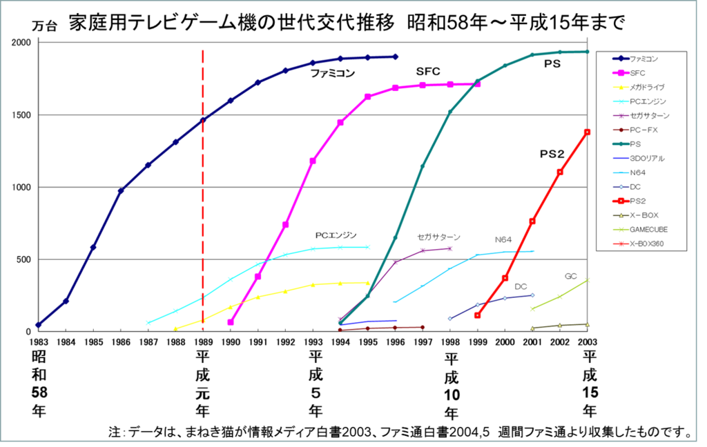 f:id:my-manekineko:20190104071150p:plain f:id:my-manekineko:20190104071150p:plain