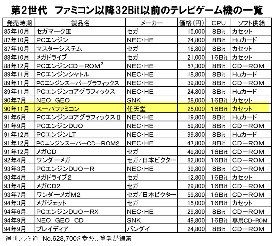 f:id:my-manekineko:20190104073227j:plain f:id:my-manekineko:20190104073227j:plain