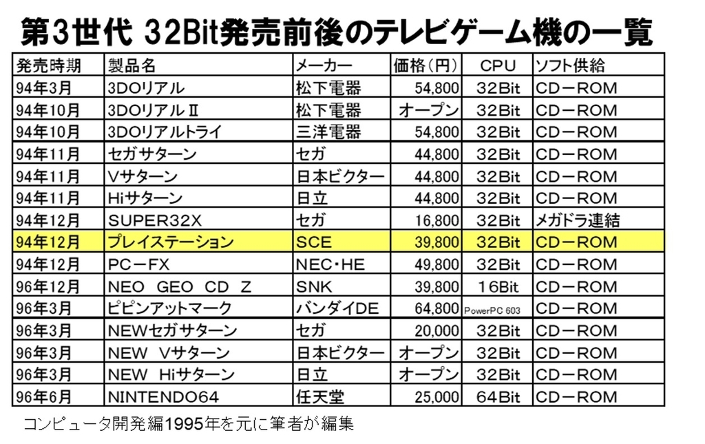 f:id:my-manekineko:20190104074423j:plain f:id:my-manekineko:20190104074423j:plain
