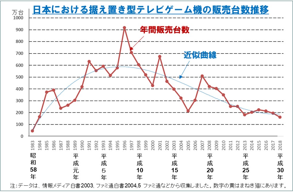 f:id:my-manekineko:20190104075412j:plain f:id:my-manekineko:20190104075412j:plain