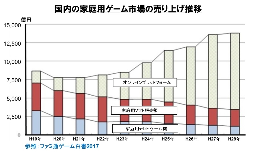 f:id:my-manekineko:20190104084004j:plain f:id:my-manekineko:20190104084004j:plain