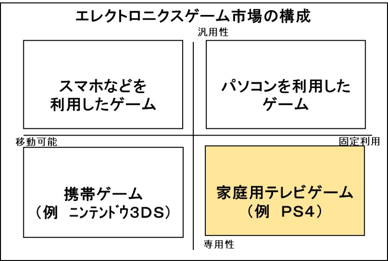 f:id:my-manekineko:20190104084213j:plain f:id:my-manekineko:20190104084213j:plain