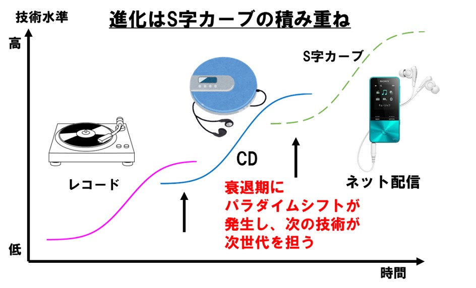 f:id:my-manekineko:20190104084536j:plain f:id:my-manekineko:20190104084536j:plain