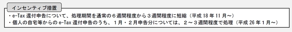 f:id:my-manekineko:20190215172404j:plain