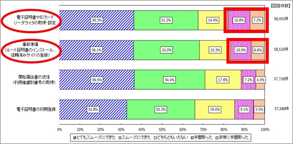 f:id:my-manekineko:20190216071932j:plain