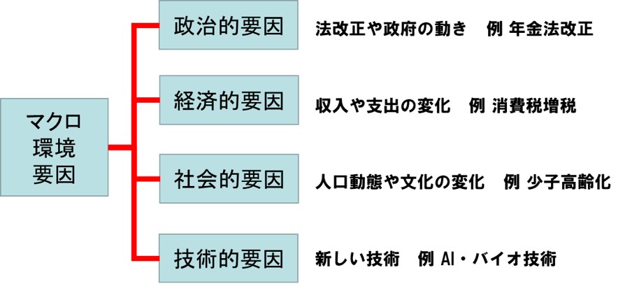 f:id:my-manekineko:20190307130901j:plain