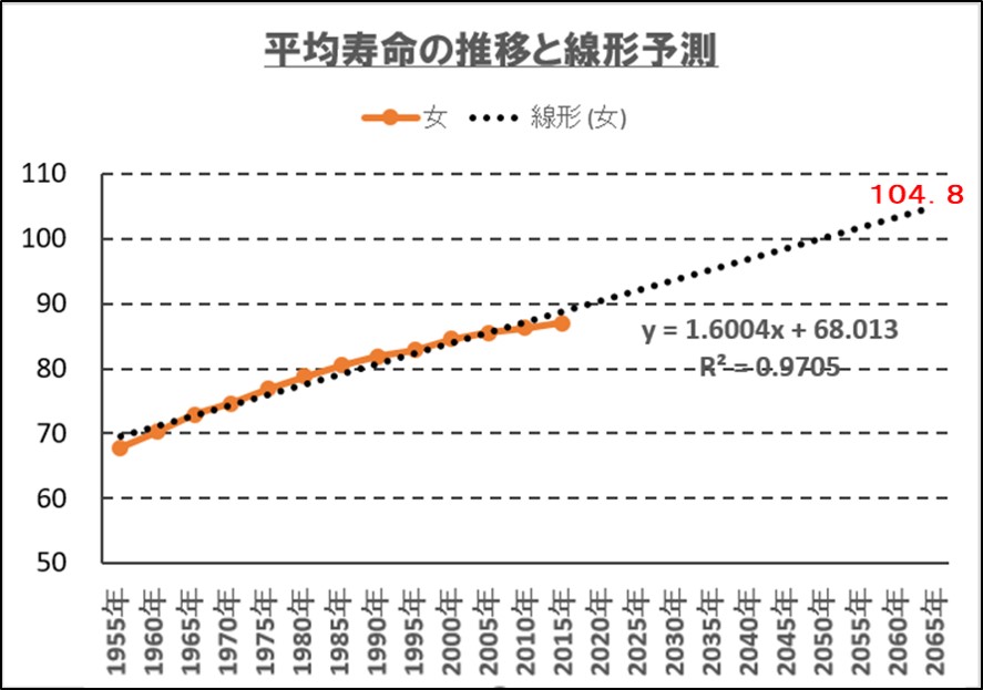 f:id:my-manekineko:20190308213433j:plain