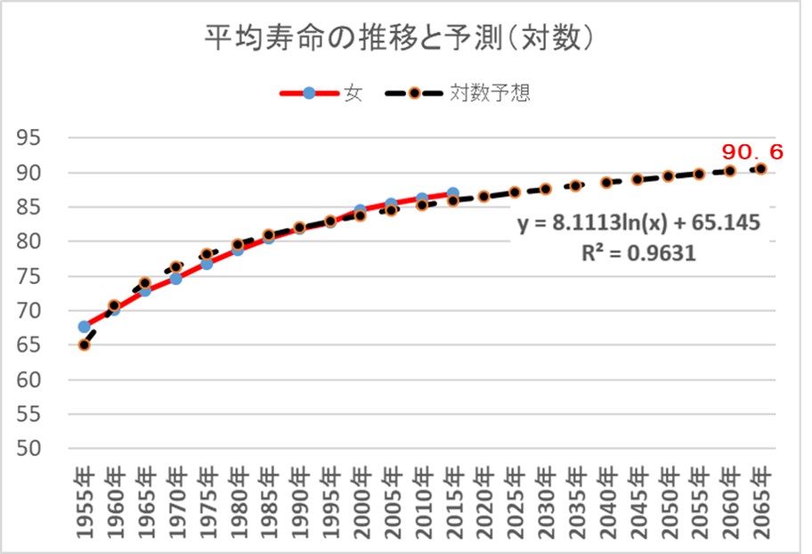f:id:my-manekineko:20190308214219j:plain