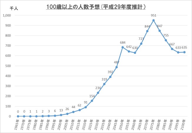 f:id:my-manekineko:20190308214400j:plain