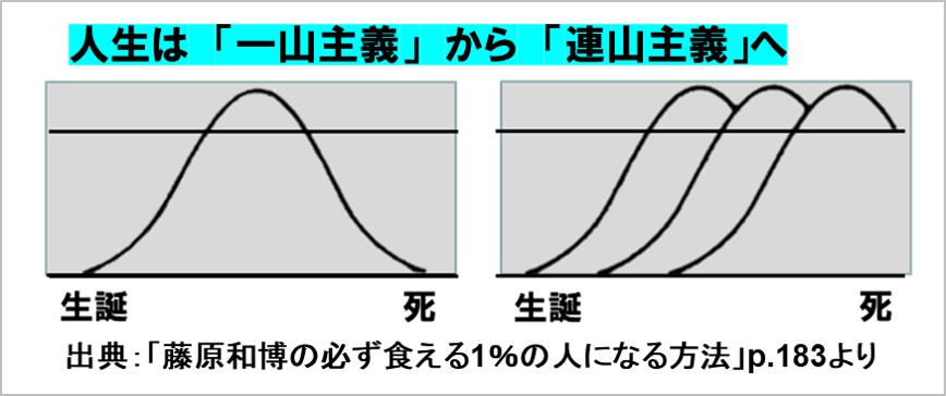 f:id:my-manekineko:20190319192407j:plain f:id:my-manekineko:20190319192407j:plain