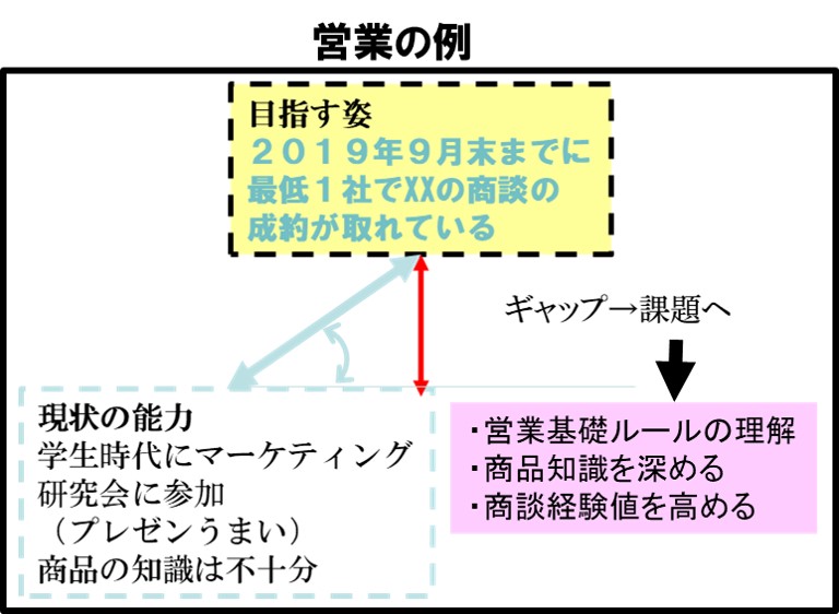 f:id:my-manekineko:20190321164021j:plain