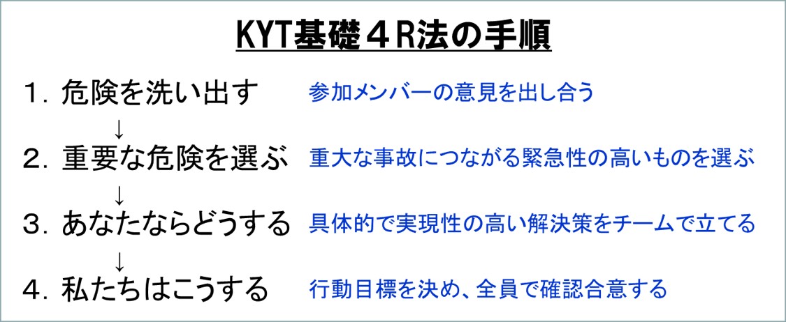 f:id:my-manekineko:20190430073340j:plain