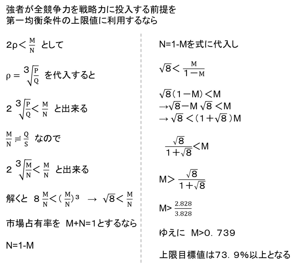 クープマンの上限目標値である７３．９％の求め方