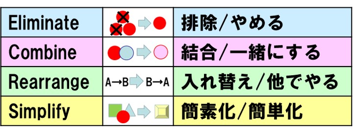 f:id:my-manekineko:20190620161612j:plain