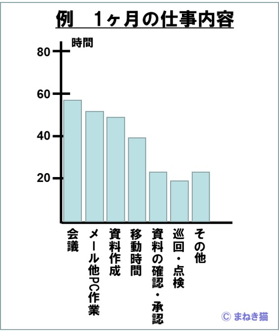f:id:my-manekineko:20190620161840j:plain